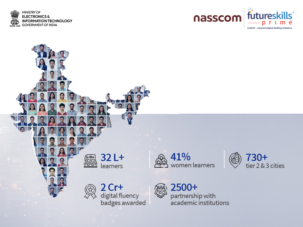FutureSkills Prime