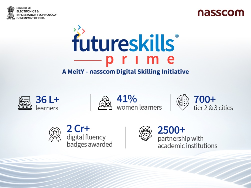 FutureSkills Prime